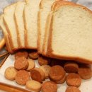 [이태호의 음식 이야기] 빵은 왜 부풀까? 이미지
