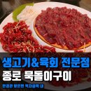 묵돌이구이