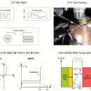 큐알티㈜ 이미지
