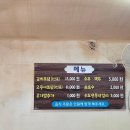(주)성산일출 | 제주 성산 맛나식당: 갈치조림 맛집으로 떠나는 제주 여행 필수 코스