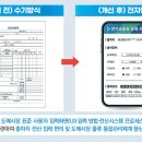 농산물전자거래 이미지