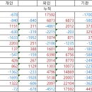 354-2-000040 티스토리