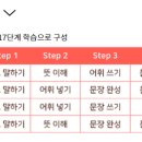 이룸청북학원