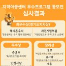 2025 지역아동센터 우수프로그램 공모전 심사 결과 이미지