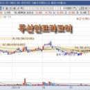 대한티이씨(주) 이미지