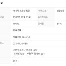 부평대동 이미지