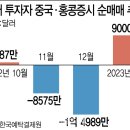 개미화장품