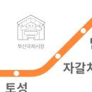 카카오맵 지하철 노선도에 그려진 랜드마크들 이미지