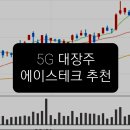 (주)에이스네트웍 이미지