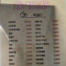봄날 그전집 네이버블로그