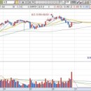 (주)서연그룹 이미지