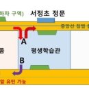 2021년 서정초등학교 임시 대의원회 회의록 이미지