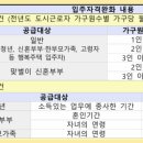 LH배다리마을5단지 이미지