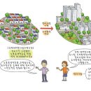홍인유통 - 천안시 서북구 한들1로 87 | 홍인유통