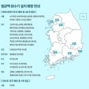 신세계리사이클링 | [리뷰]테트라팩 더라잇무브 &#39;멸균팩모았지챌린지&#39; 참여후기