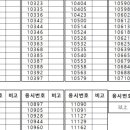 11260-3-62-3 이미지