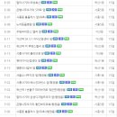 행정용 30 이미지