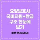 아중안골평화간호학원;요양보호사교육원 | 요양보호사 국비지원+환급 구조 한눈에 보기