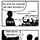 (Re : 이거 말이 되나 안되나) 이미지