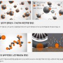 1등타이어<울산본점> 이미지