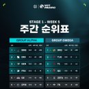 주식회사 어센트 스포츠 이미지