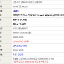 전거리8길 네이버블로그