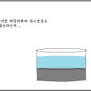 호떡집에불났다