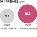 스마트정책연구원 이미지