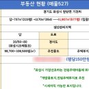 화성가야공인중개사사무소 이미지