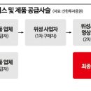 테크통신 이미지