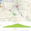 호평 천마산-1[호평-2] 이미지