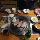 용산대학약국 이미지