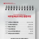 패션포트폴리오, 실무과정프로세스