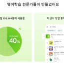 중계탑클래스은행사거리학원