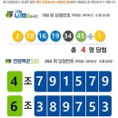 나눔로또