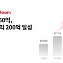 아고라클립 스타트업앤