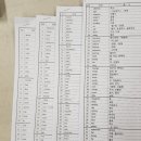 대하초등학교 이미지