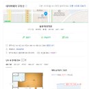 동탄역광장공인중개사사무소 이미지