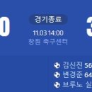 [2024 K리그2 38R] 경남FC vs 서울 이랜드 골장면.gif 이미지