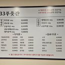 33푸줏간