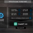 이노랩(주) 이미지