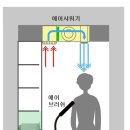 수ENG 이미지
