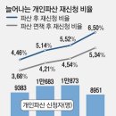 변호사홍성준법률사무소 이미지