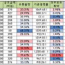 (주)소프트미트