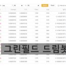그린필드주식회사