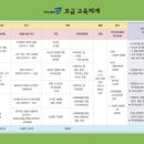 창논술