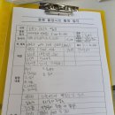 25B Make way for ducklings(31~60) 8/23 이미지