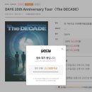 소연비디오 | 25 여름(1) + 밀린 일상 요약