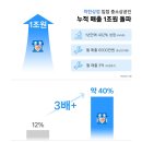착한상점