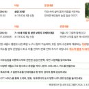 전의나무도서관 이미지